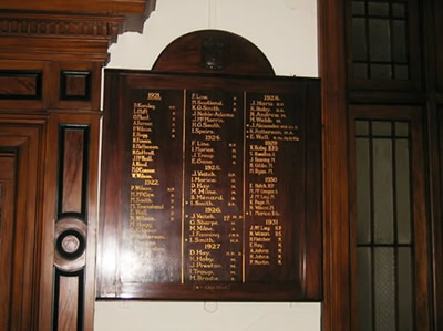 Honours board
