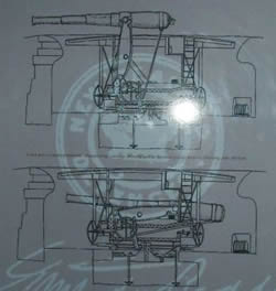 Gun diagram