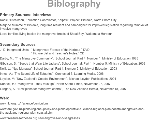 Biblography

Primary Sources: Interviews
Rosie Hutchinson, Education Coordinator, Kaipatiki Project, Birkdale, North Shore City
Marjorie Mumme of Birkdale, long-time resident and campaigner for improved legislation regarding removal of invasive mangroves 
Local families living beside the mangrove forests of Shoal Bay, Waitemata Harbour

Secondary Sources
J. D. Integrated Units:  “ Mangroves: Forests of the Harbour.” DVD
 “ Picture Set and Teacher’s Notes.” CD
Darby, M.: “The Mangrove Community”,  School Journal, Part 4, Number 1, Ministry of Education,1985
Gibbison, S.: “Seeds that Wear Life Jackets”, School Journal, Part 1, Number 5, Ministry of Education, 2003
Neill, J.: “Nga Manawa”, School Journal, Part 1, Number 5, Ministry of Education, 2003
Innes, A.: “The Secret Life of Estuaries”, Connected 3, Learning Media, 2006
Leyden, M: “New Zealand’s Coastal Environment”, Michael Leyden Publications, 2004
Donnell, H.: “Mangroves – they must go”, North Shore Times, November 27, 2007
Gregory, A.: “New plans for mangrove control”, The New Zealand Herald, November 18, 2007

Web: 
www.tki.org.nz/r/science/curriculum
www.arc.govt.nz/plans/regional-policy-and-plans/operative-auckland-regional-plan-coastal/mangroves-and-the-auckland-regional-plan-coastal.cfm 
www.treasuresofthesea.org.nz/mangroves-and-seagrasses
  
