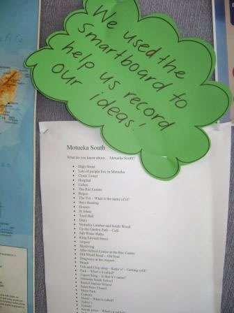 Image of Smartboard